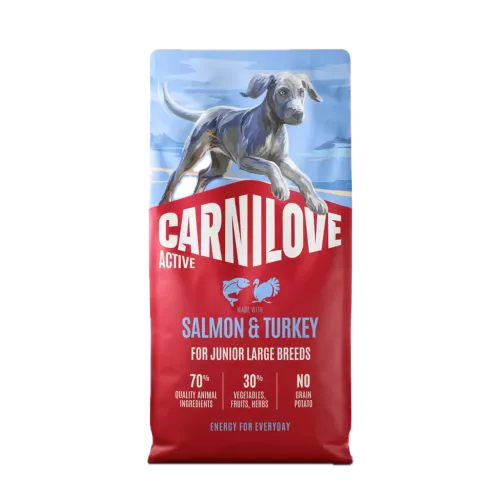 Корм сухий Carnilove Active Salmon & Turkey Junior Large Breed для молодих собак великих порід лосось та індичка 1,5 кг 1